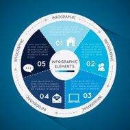 Infographic circle N3
