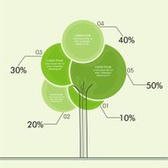 Statistical infographic elements for ecology concept