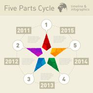 Five parts infographic timeline Vector design template