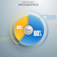 Circle Diagram N3