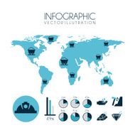 industry design N5