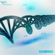 Virus infographic