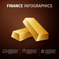 finance infographics