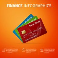 finance infographics N2
