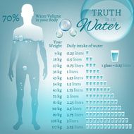water in nature N8