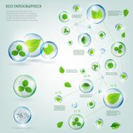 bio infographics N16
