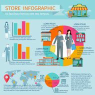Stores infographic set