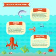 Sea Food Infographics