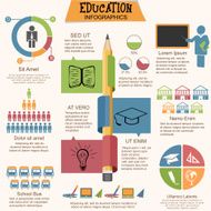 Set of various education infographics elements N2
