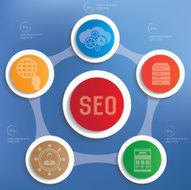 SEO marketing Info graphic design clean vector N2