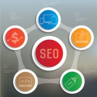 SEO marketing Info graphic design clean vector N3