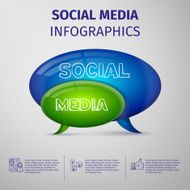 Social media infographics