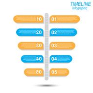 Modern time line design template N19