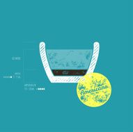 Original Americano Recipe - How to do it N2