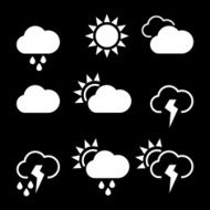 Weather widgets template icons for computing web and app N2