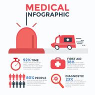 Medical Infographics vector