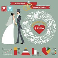 Wedding costs infographic set with icons diagram bride groom