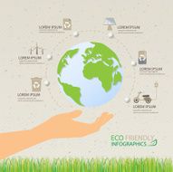 Ecology N8