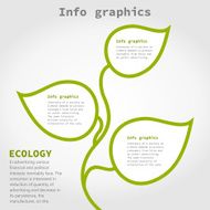Info graphic plant N2