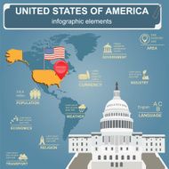 United States of America infographics statistical data sights N3