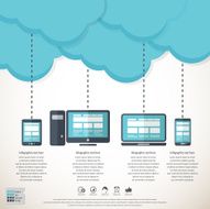 cloud computing N86