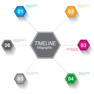 Modern time line design template N20