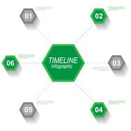 Modern time line design template N21