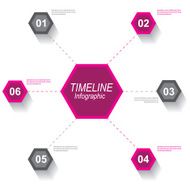 Modern time line design template N22