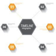 Modern time line design template N23