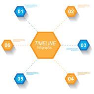 Modern time line design template N24