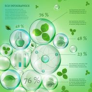 bio infographics N19