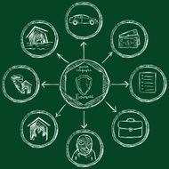 Vector Chalk Insurance Infographic N2