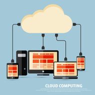 cloud computing N87