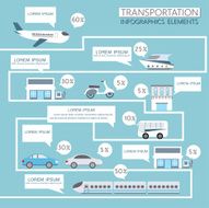 Transportation Infographics N7