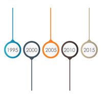 Infographic Design Elements for Your Business Vector Illustratio N87