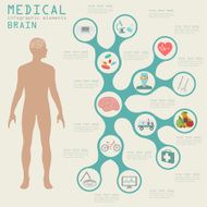 Medical and healthcare infographic N10