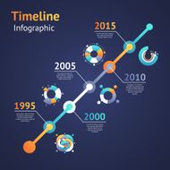 Timeline infograhics Idea to display information with ranking a