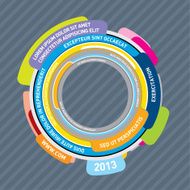 Cirlce style Infographics
