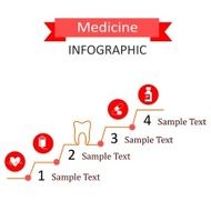 medicine infographic N29