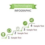 it-infographic