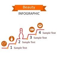 beauty infographic