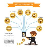 Advertising Media Concept