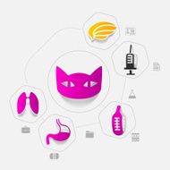 Veterinary sticker infographic N29