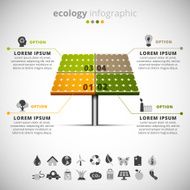 ecology infographic N45