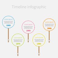 Big dash line round icons on stick Timeline Infographic text Flat