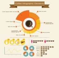 coffee infographic elements