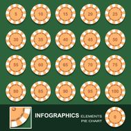 Set of counters from casino with numerical values N2