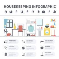 House cleaning infographic N3