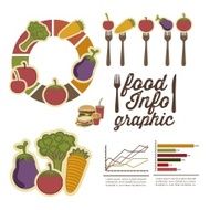 Food Infographics