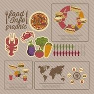 Food Infographics N4